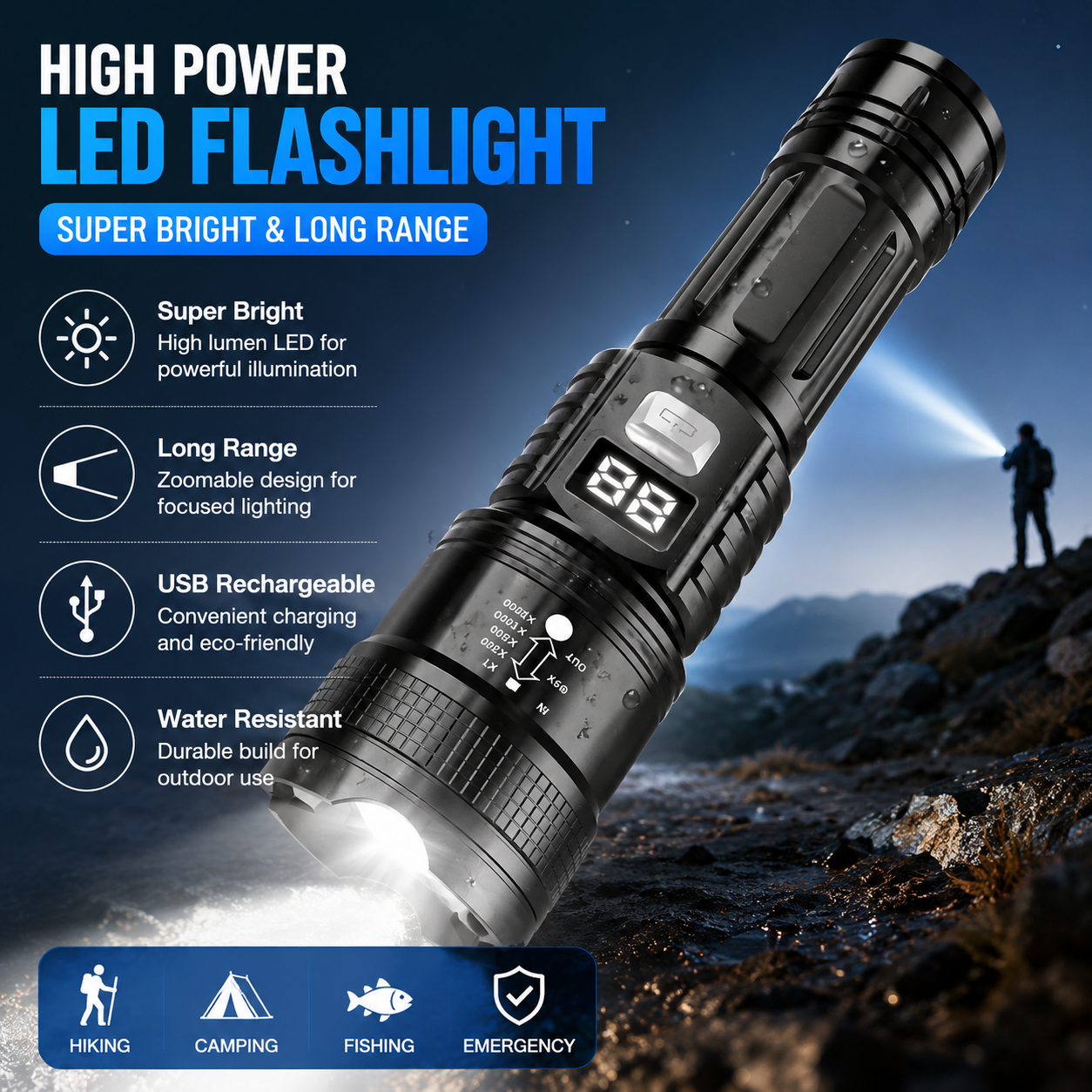 Renewable Energy Battery - P50 High Brightness Flashlight LED Bead
