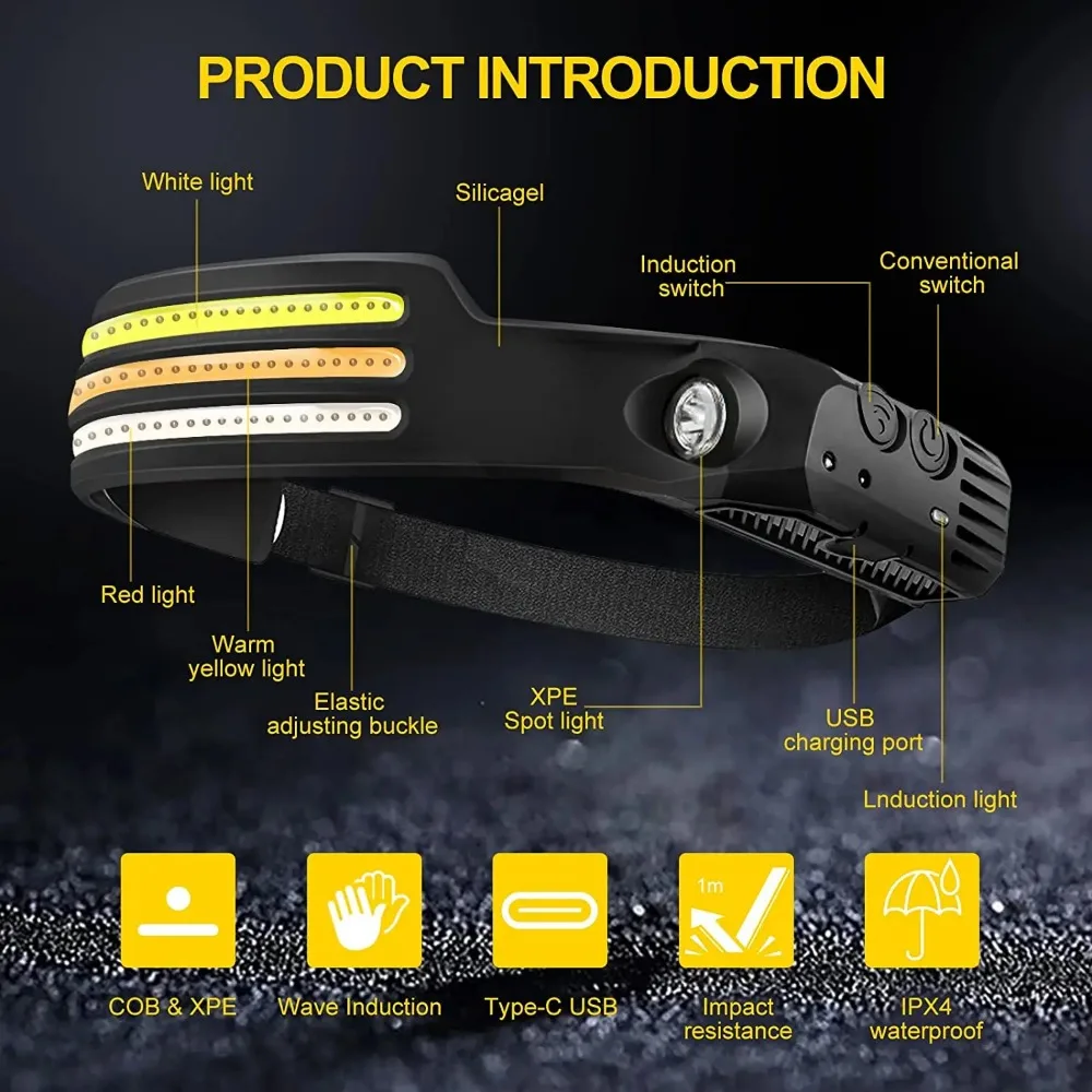 Rechargeable COB LED Induction - Renewable Energy Battery ulasan dan harga