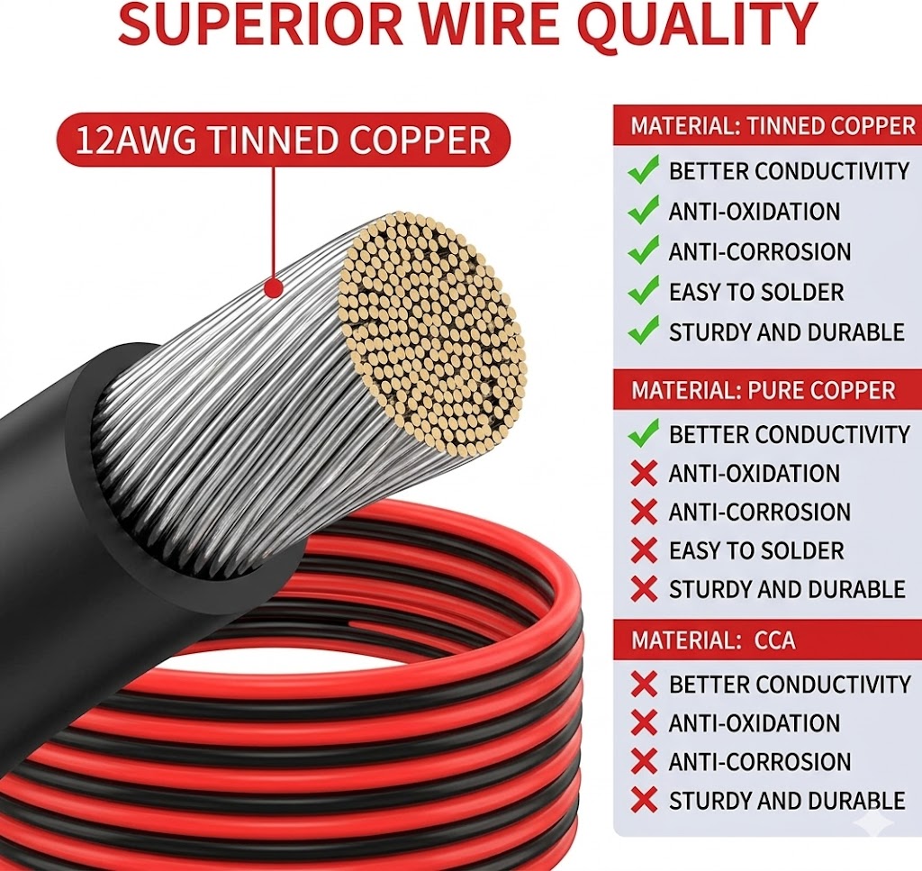 Superbat 12AWG 10FT Solar to X - Solar Cable Mc4 Connector ulasan dan harga
