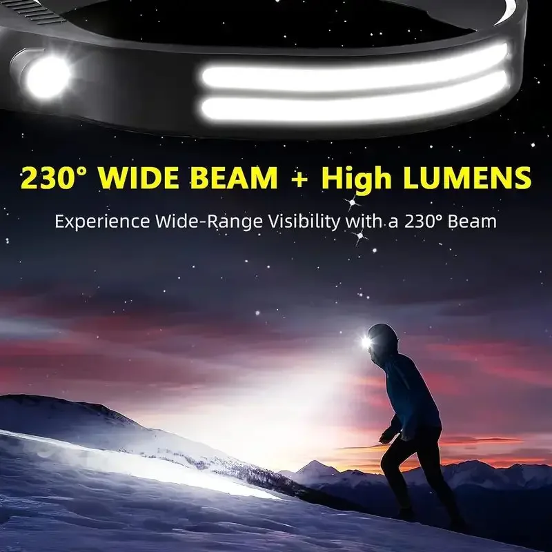 LED Sensor Headlamp Built-in B - Renewable Energy Battery ulasan dan harga