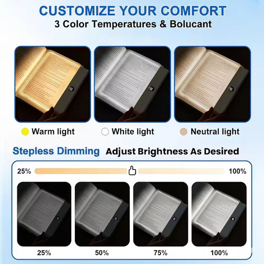 LED Flat Panel Night Vision Re - Renewable Energy Battery ulasan dan harga
