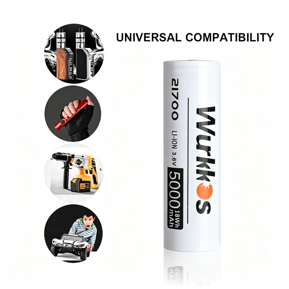 Wurkkos 21700 5000mAh Recharge - Renewable Energy Battery ulasan dan harga