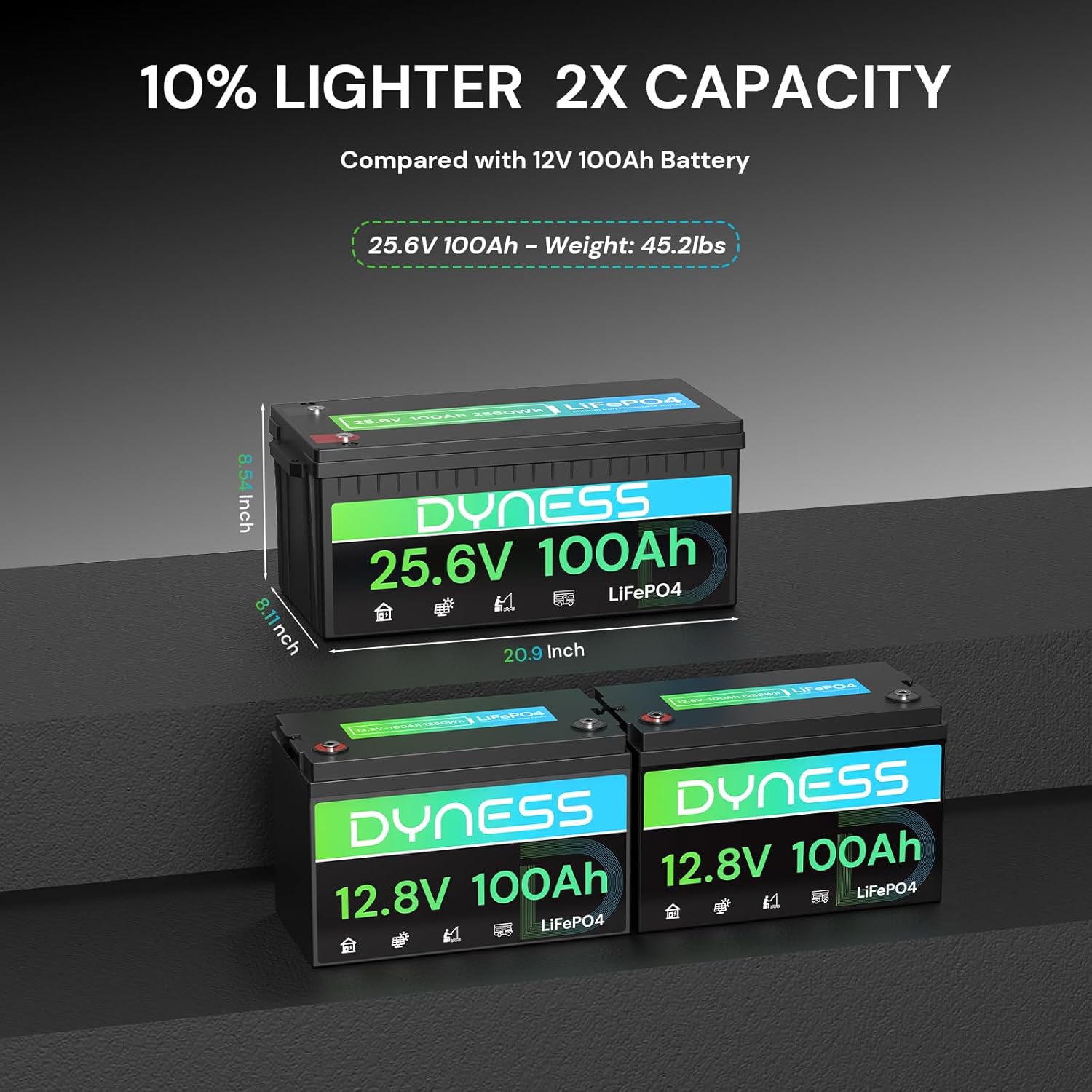 24V 100Ah LiFePO4 Battery, 25. - Lithium Battery 100Ah ulasan dan harga