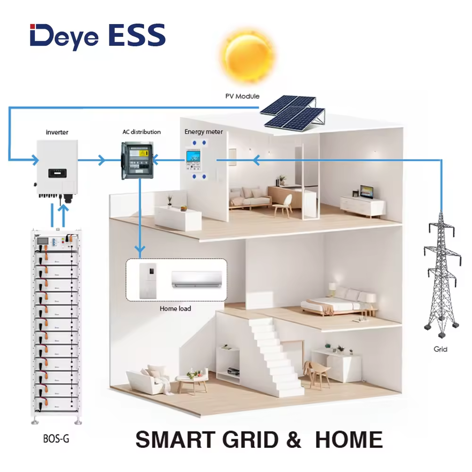 BOS-G LiFePO4 High Voltage Lit - Lithium Battery 100Ah ulasan dan harga