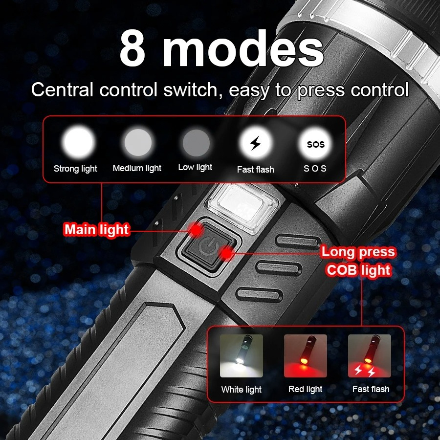 19000000LM Super Powerful Flas - Renewable Energy Battery ulasan dan harga