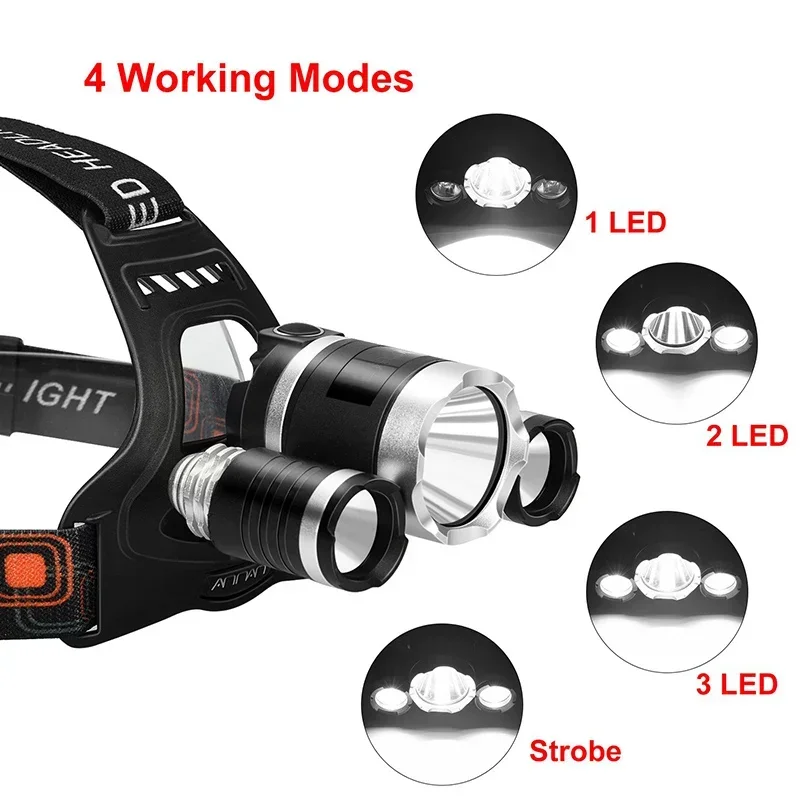 High Power LED Headlamp 18650  - Renewable Energy Battery ulasan dan harga