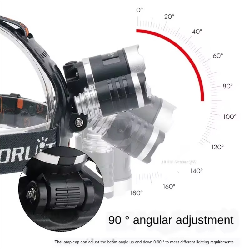 High Power LED Headlamp 18650  - Renewable Energy Battery ulasan dan harga