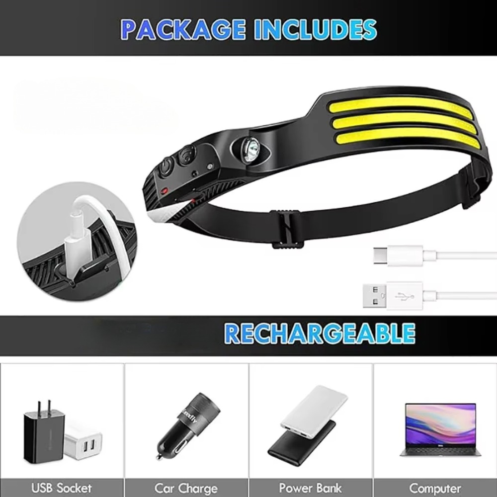 COB LED Induction Headlamp USB - Renewable Energy Battery ulasan dan harga
