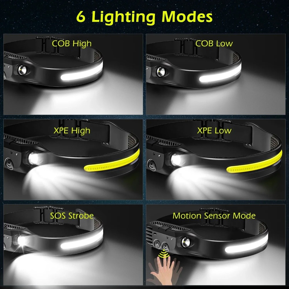COB LED Induction Headlamp USB - Renewable Energy Battery ulasan dan harga