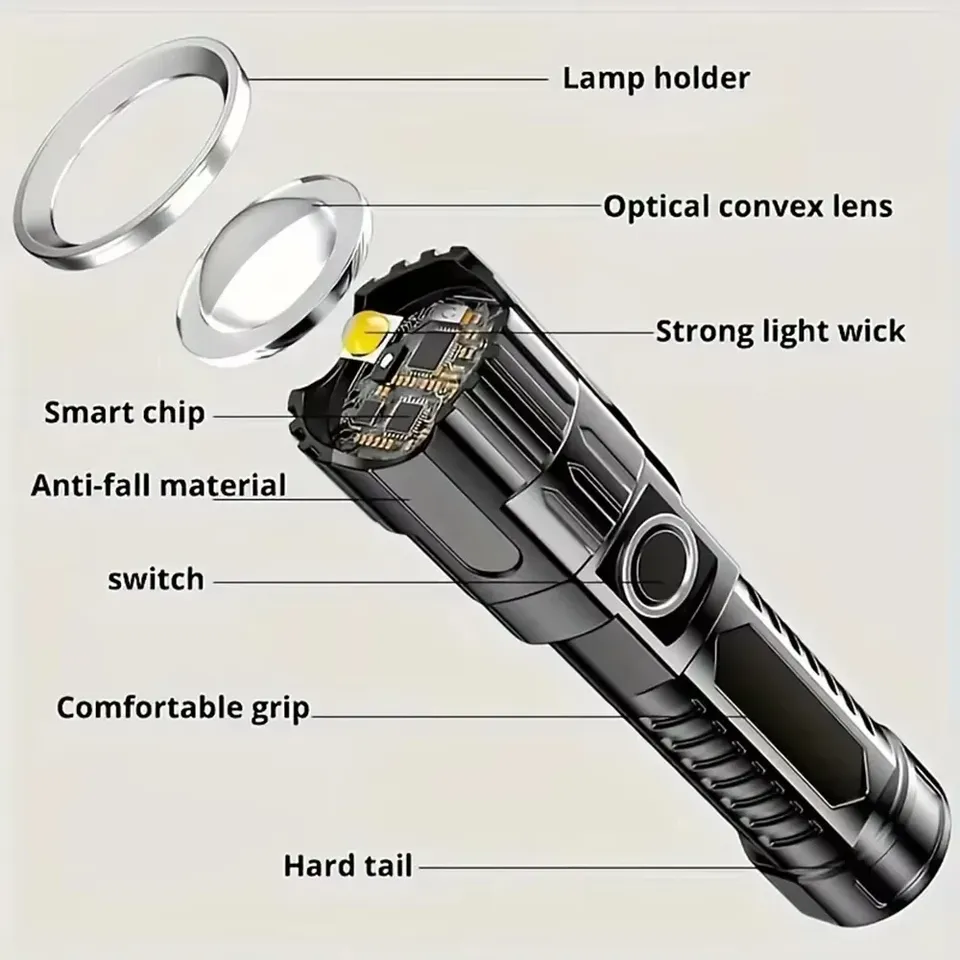 Super Bright LED Flashlight US - Renewable Energy Battery ulasan dan harga